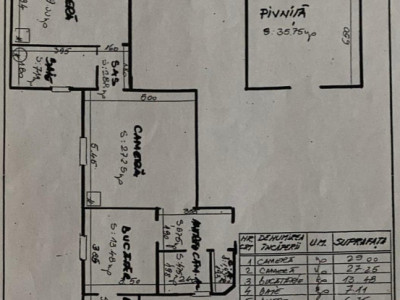 Apartamente de vanzare Cluj-Napoca Utracentral imagine mica 7