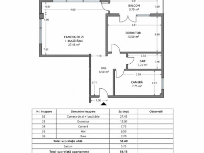 Apartamente de inchiriat Floresti Valea Garbaului imagine mica 5